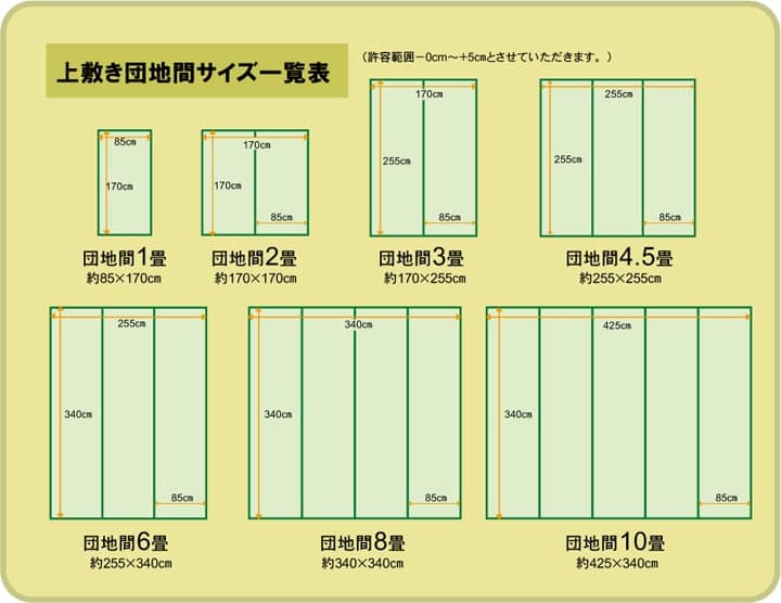 純国産い草上敷きカーペット双目織松江戸間4.5畳約261×261cm