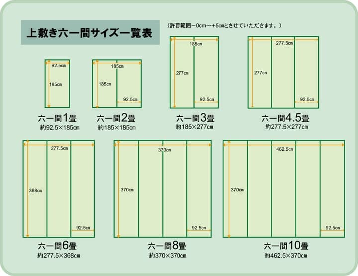 純国産い草上敷きカーペット双目織松団地間3畳約170×255cm