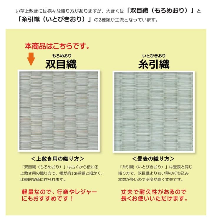 純国産い草上敷きカーペット双目織松本間3畳約191×286cm