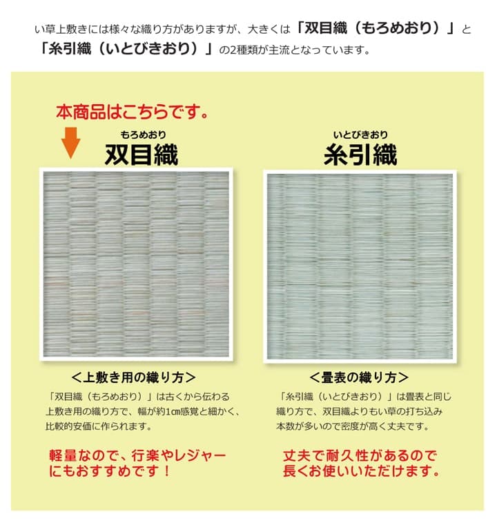 純国産い草上敷きカーペット双目織ほほえみ江戸間4.5畳約261×261cm