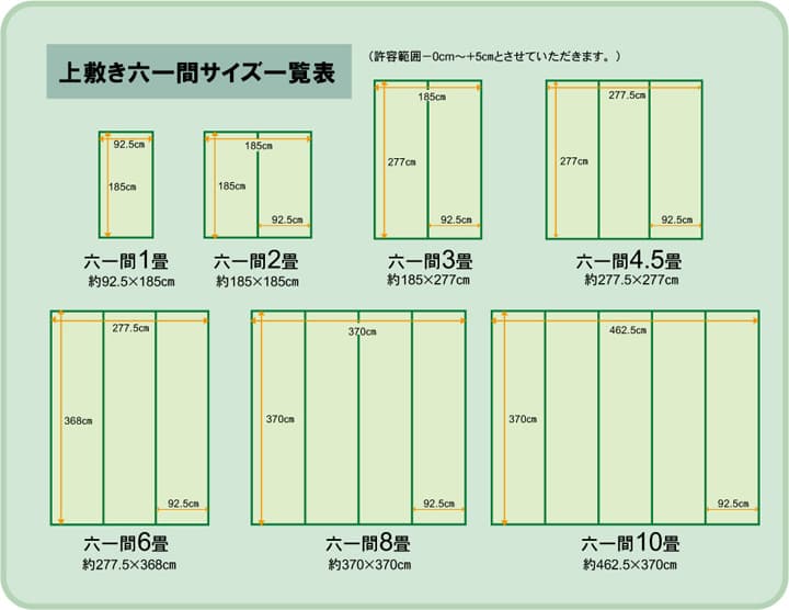 純国産い草上敷きカーペット糸引織湯沢六一間6畳約277×368cm