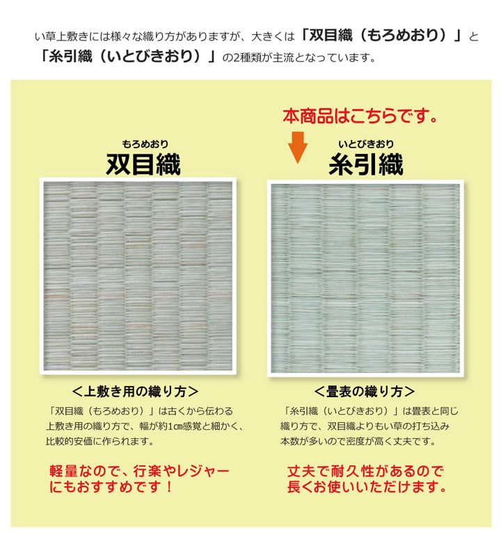 純国産い草上敷きカーペット糸引織柿田川江戸間2畳約176×176cm