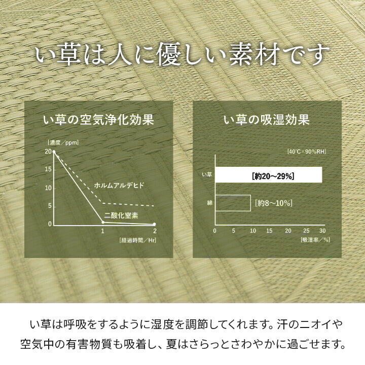 上敷きい草カーペット市松模様和室約87×174cm江戸間1畳