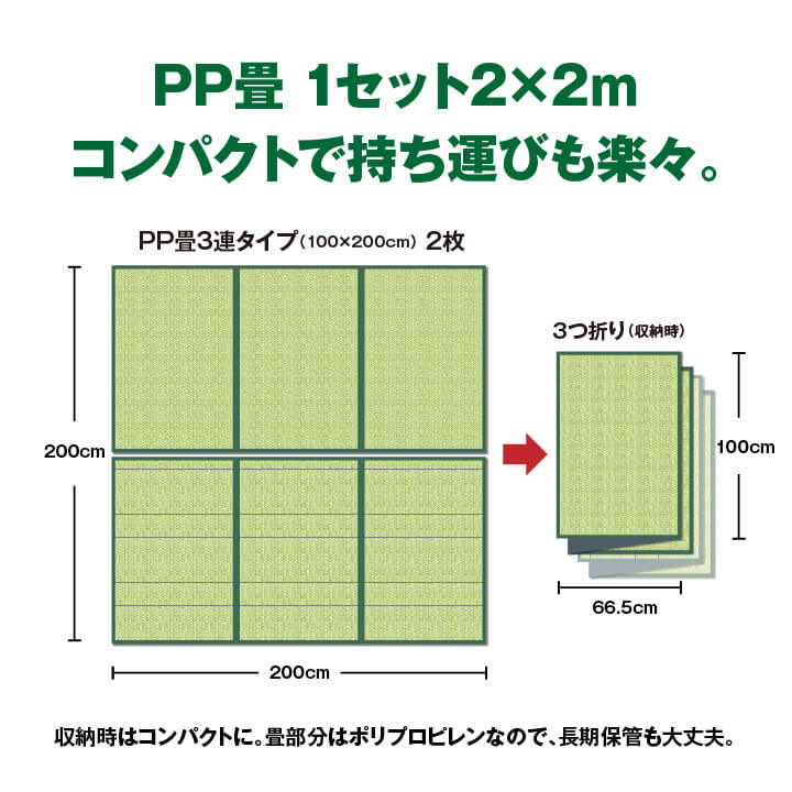 防災間仕切りセット防災マット簡易マット畳マットレス防災避難置き畳軽量コンパクト収納撥水お手入れ簡単汚れにくい約200×200cm