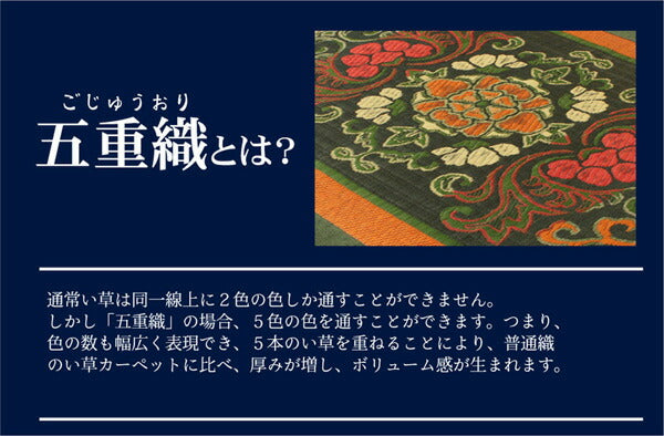 純国産袋五重織い草マット華紋草約88×150cm裏:不織布