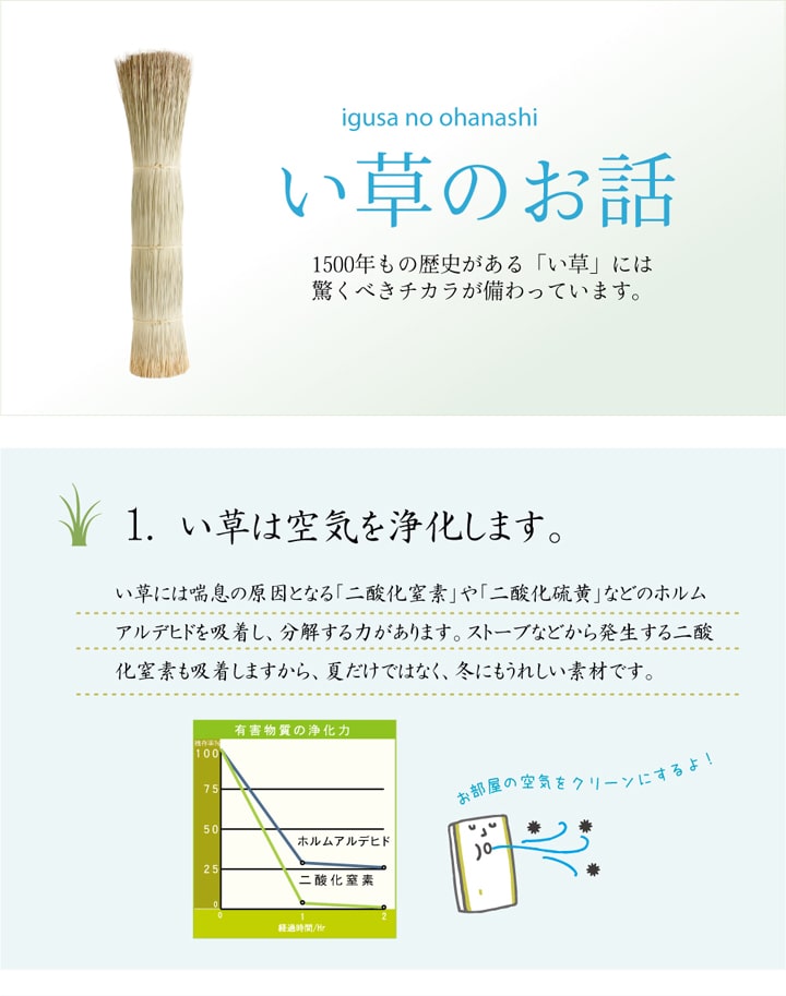 純国産い草ラグカーペットオリエンタル柄DXオーディーン約191×250cm