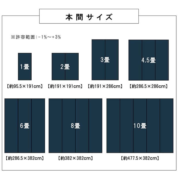 洗えるカーペットダイニングラグ敷詰丈夫日本製国産除菌スプレー対応ござアウトドアペット団地間1畳約85×170cm