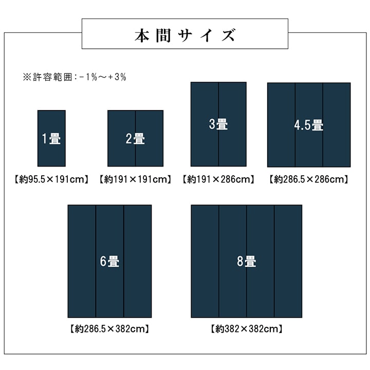 洗えるカーペットダイニングラグ敷詰丈夫日本製国産除菌スプレー対応モダン市松ござアウトドアペット本間1畳約95.5×191cm