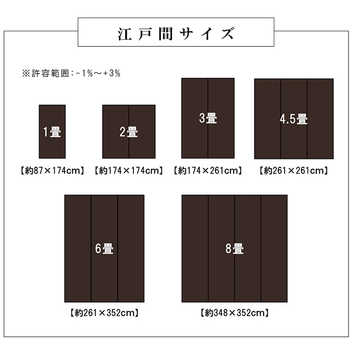 洗えるカーペットダイニングラグ敷詰丈夫日本製国産除菌スプレー対応モダン市松ござアウトドアペット本間1畳約95.5×191cm