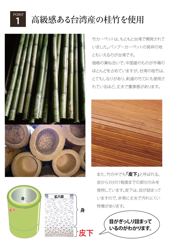無地細ひご使用竹マット竹王約40×40cm