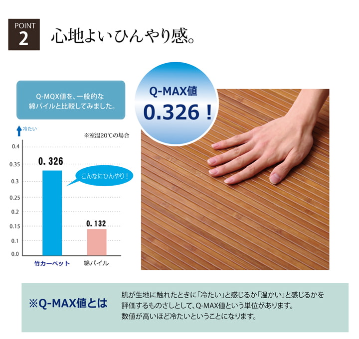 無地細ひご使用竹マット竹王約40×40cm