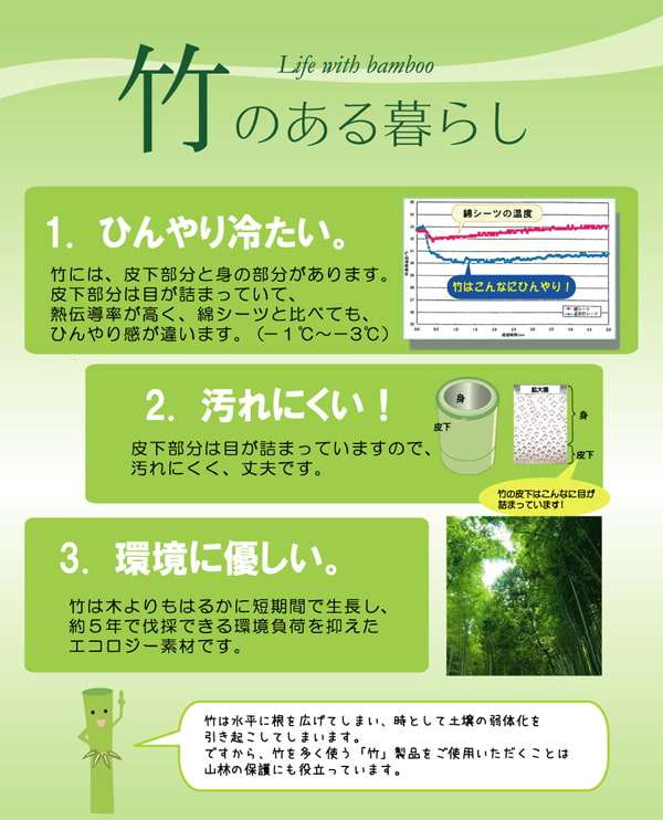 丈夫でひんやり竹シーツひんやり竹敷パッドダブル140×200cm四方ゴムバンド付き