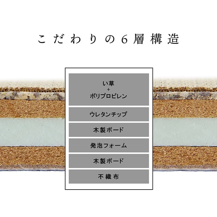 国産い草日本製置き畳ユニット畳簡単和室6層約70×70×4.5cm単品