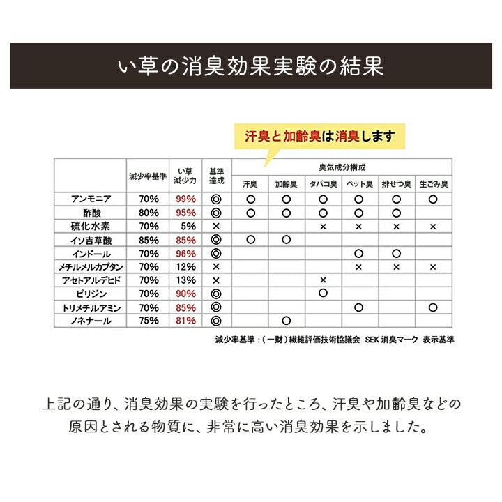 寝具シーツい草吸湿調湿効果抗菌防臭グリーン88×180cm