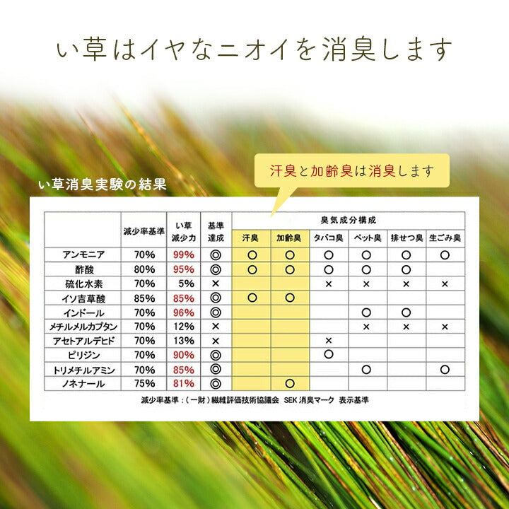 寝具マットレスベビーマットい草医師との共同開発吸湿調湿効果抗菌防臭70×120cm