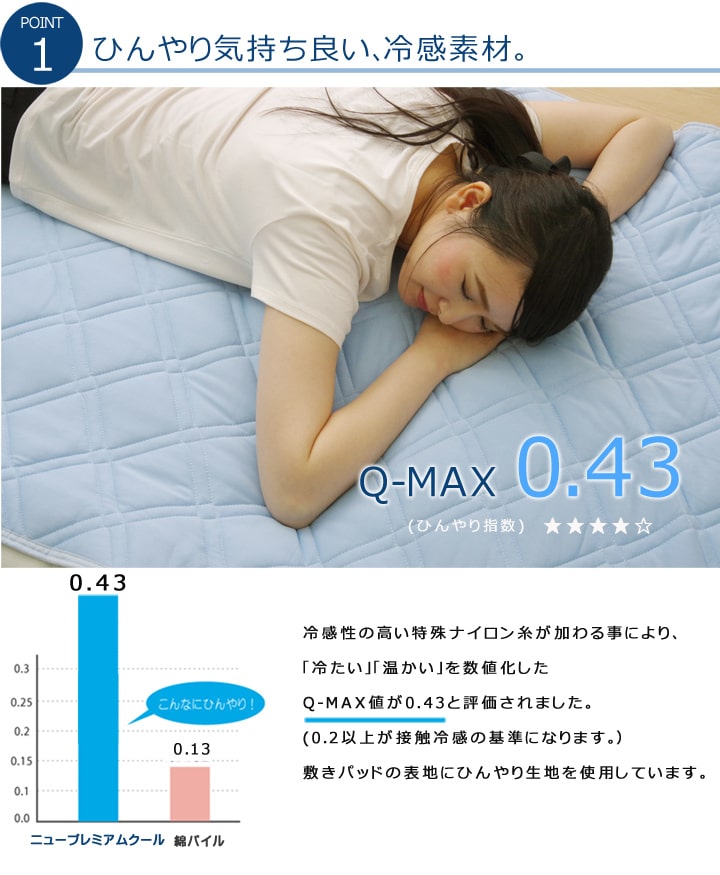 敷きパッドダブル洗える冷感涼感接触冷感NEWプレミアムクール敷パッド約140×205cm吸水速乾リバーシブル