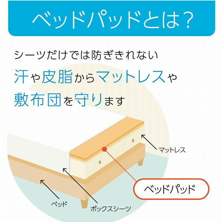 寝具オールシーズン快適睡眠ベッドパッド防水ペット洗えるアレルプルーフ抗菌消臭アレル物質吸着洗濯機OK四隅ゴムバンド付きズレにくいセミダブル120×200cm