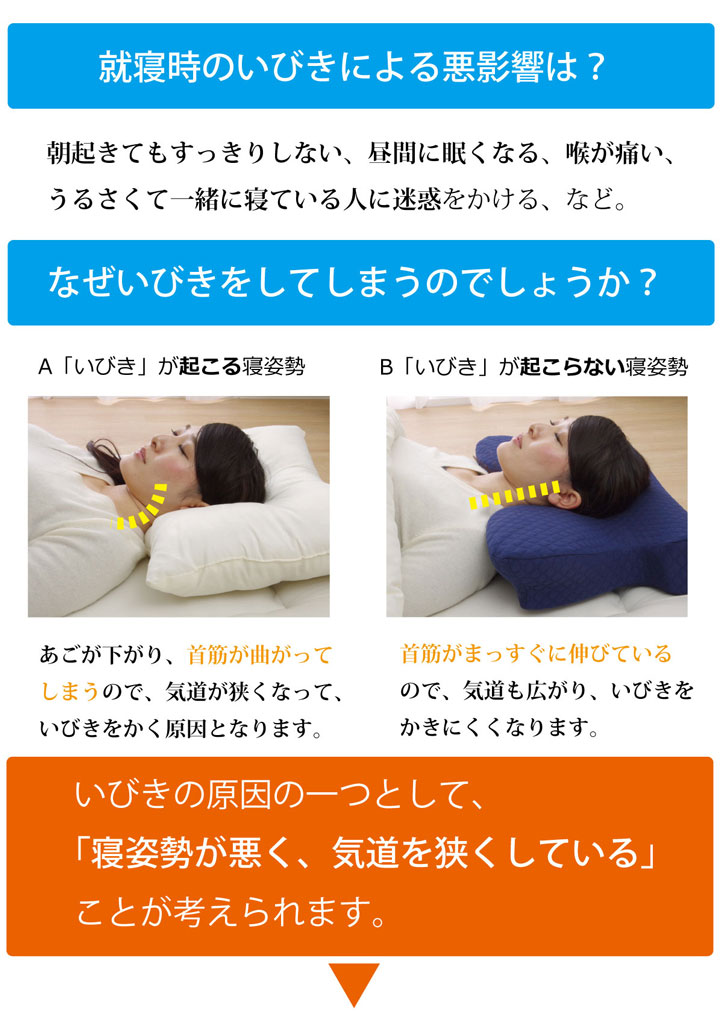ピロー枕洗える低反発いびき解消低反発約64×35
