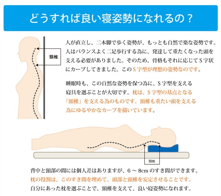ピロー枕洗える低反発いびき解消低反発約64×35