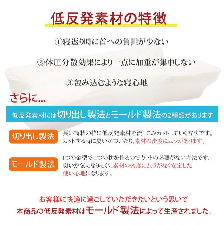 ピロー枕洗える低反発いびき解消低反発約64×35
