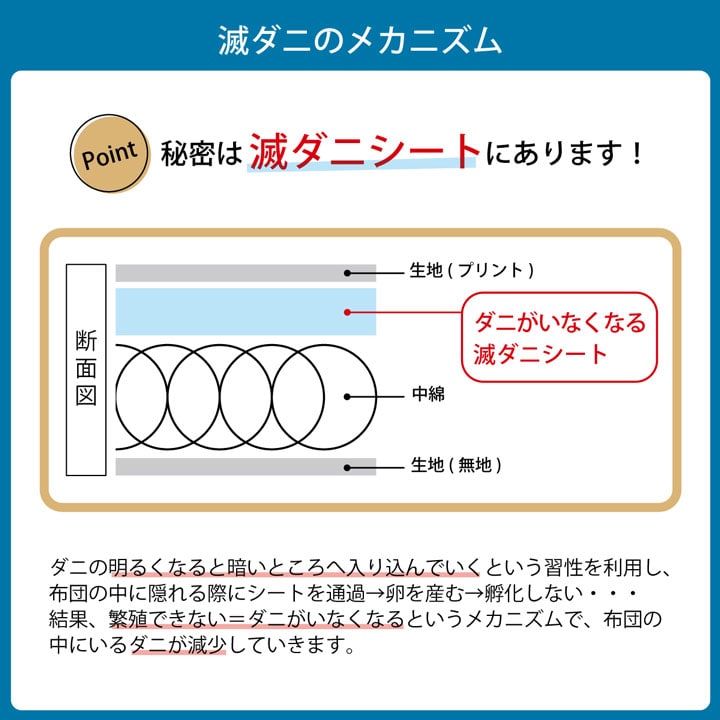 寝具清潔快適掛け布団ダニ増殖抑制日本製無地シンプルダブルロング約190×210cm