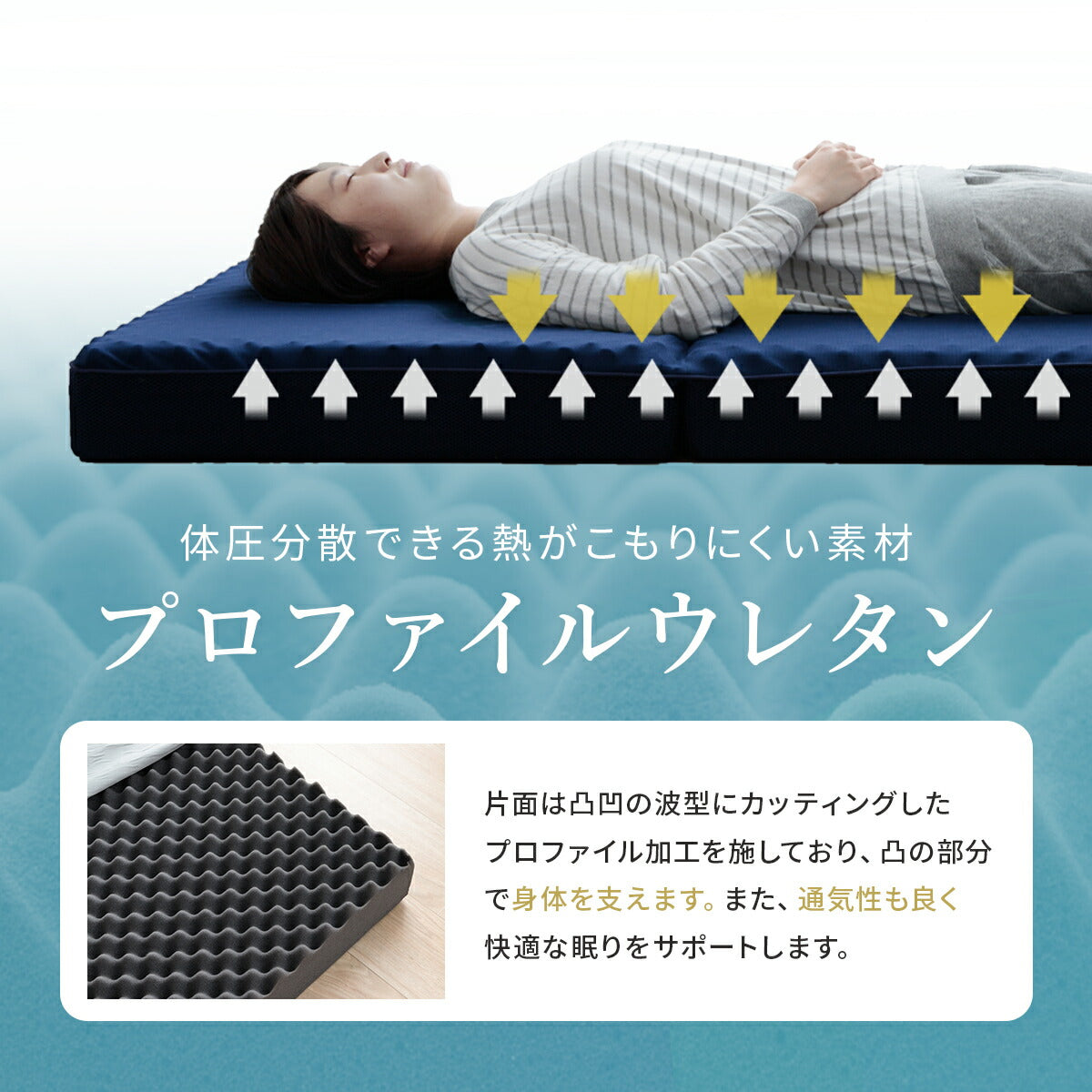 マットレスシングル三つ折り高反発プロファイルウレタン硬め折りたたみ寝具ネイビー約97×195×12cm