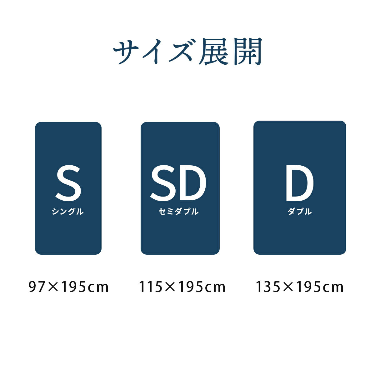 マットレスセミダブル三つ折り高反発プロファイルウレタン硬め折りたたみ寝具ネイビー約115×195×12cm