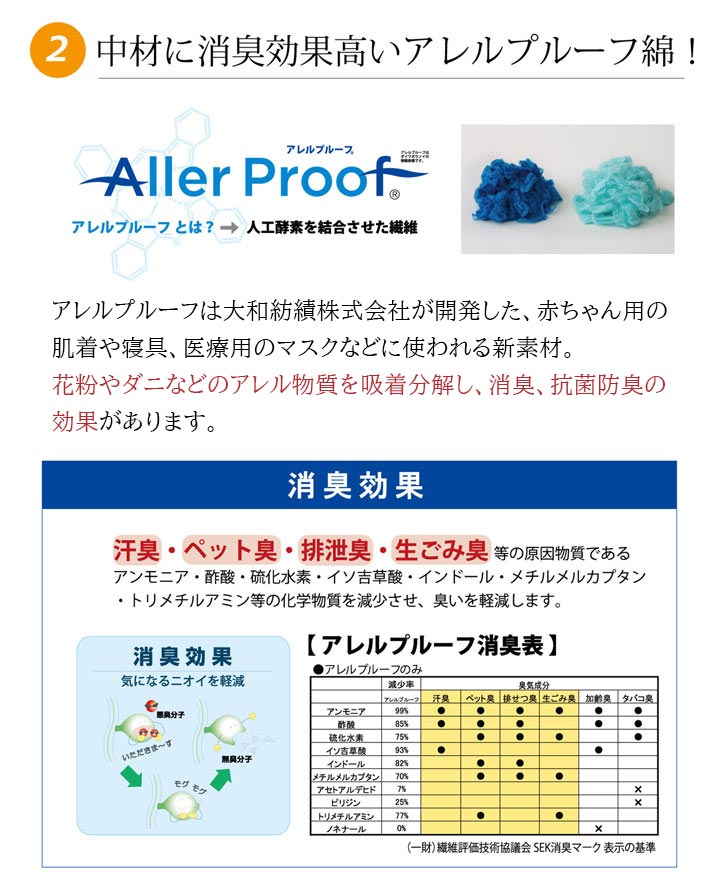 車用クッションカークッションクッションい草クッション抗菌防臭消臭マーブル無染土マチ付シート約43×41cm