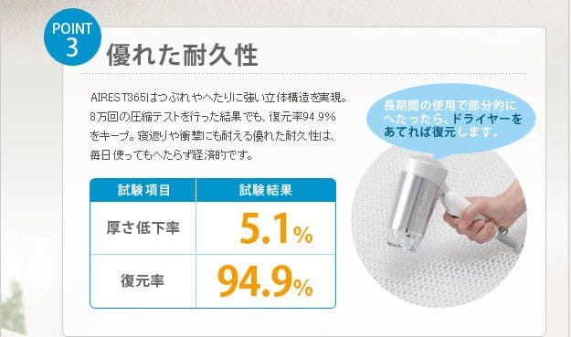 枕高反発肩こり通気性蒸れない高さ調節洗える体圧分散日本製快眠低め高め国産熟睡睡眠安眠爽快オールシーズン硬め長方形ピローカバー首こり首が痛い固め調節通気性抜群寝やすい首痛不眠症肩