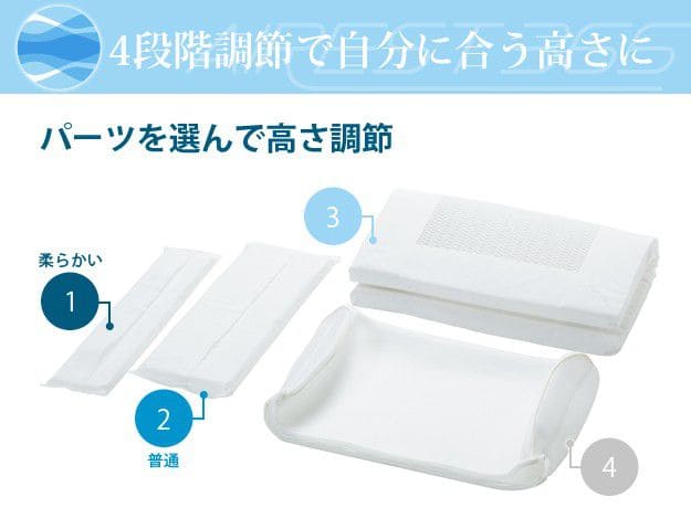 枕高反発肩こり通気性蒸れない高さ調節洗える体圧分散日本製快眠低め高め国産熟睡睡眠安眠爽快オールシーズン硬め長方形ピローカバー首こり首が痛い固め調節通気性抜群寝やすい首痛不眠症肩