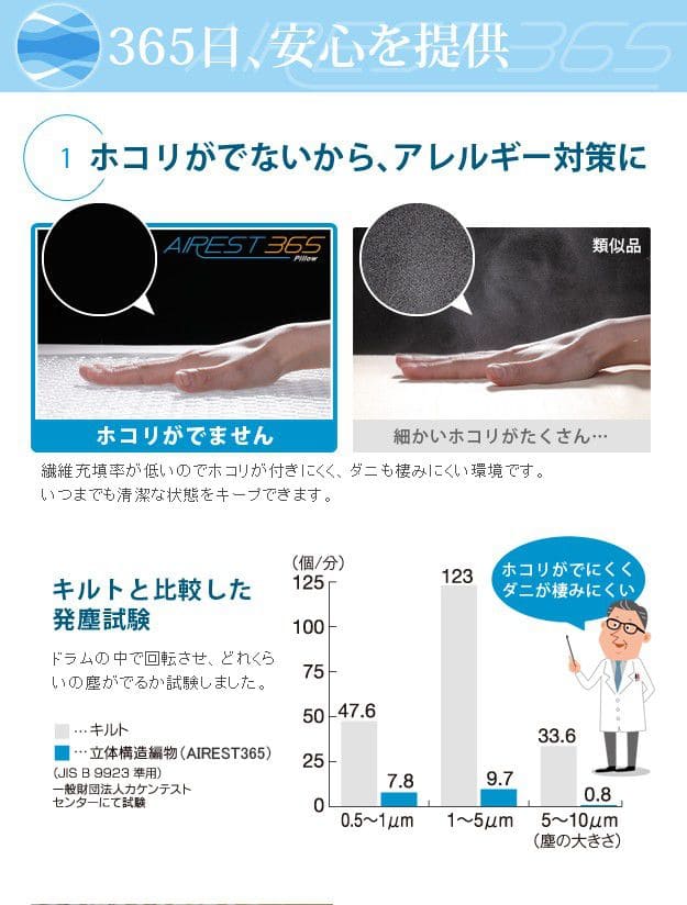 枕高反発肩こり通気性蒸れない高さ調節洗える体圧分散日本製快眠低め高め国産熟睡睡眠安眠爽快オールシーズン硬め長方形ピローカバー首こり首が痛い固め調節通気性抜群寝やすい首痛不眠症肩