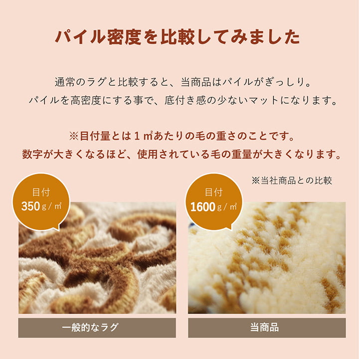 玄関マットウィルトン織キリム柄ベッドサイド用ソファー前用フリンジ付き約70×120cm