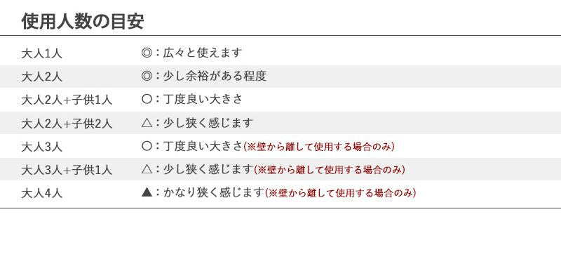ダイニングテーブル2人用壁寄せ半円木製長い木目テーブル2人コンパクト4人用天然木ダイニング単品高級感ナチュラル3人おしゃれカフェ風二人用一人暮らし格安丈夫食事ご飯勉強スリム小さい木
