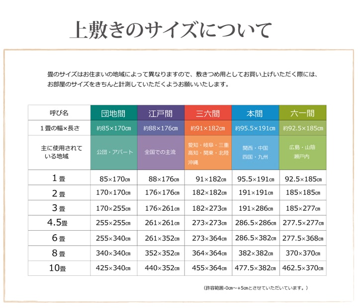 純国産い草上敷きカーペット麻綿織清正江戸間8畳約352×352cm熊本県八代産イ草使用