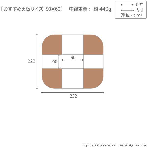 はっ水リバーシブルダイニングこたつ布団〔モルフダイニング〕90x60cmこたつ用(252x222)