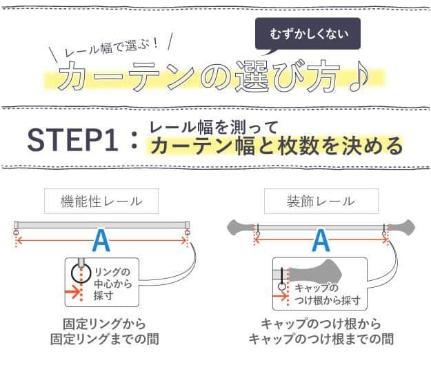ノルディックデザインカーテン幅130cm丈135~260cmドレープカーテン遮光2級3級形状記憶加工北欧丸洗い日本製10柄33100617カーテン