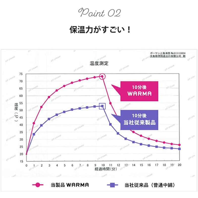 ラグ冬用こたつ敷布団こたつ敷布団厚手3畳滑り止めおしゃれ冬190×240カーペット長方形無地こたつ敷き布団極厚撥水防音ふかふかセンターラグリビングラグ可愛い北欧風リビング格安冬用ラグじゅうたん赤ちゃんサイズデザイン