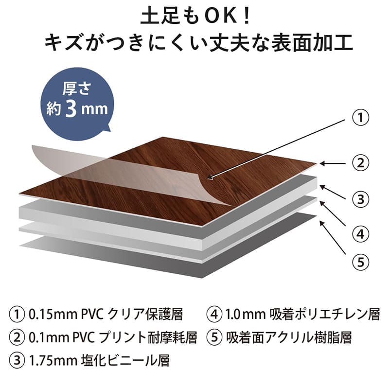 フロアタイル置くだけ床材吸着木目白フローリング張り替えdiy簡単おしゃれタイル置くだけ平板床暖房対応賃貸傷防止床フローリング材2畳床暖房滑り止め撥水剥がせる重ね張り防音防水耐熱保護格安フローリングマット