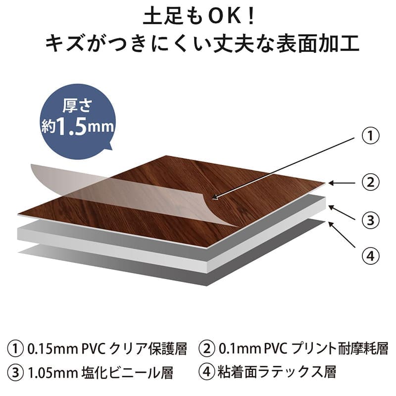 フロアタイル置くだけ床材吸着木目白フローリング張り替えdiy簡単おしゃれタイル置くだけ平板床暖房対応賃貸傷防止床フローリング材4畳床暖房滑り止め撥水剥がせる重ね張り防音防水耐熱保護格安フローリングマット