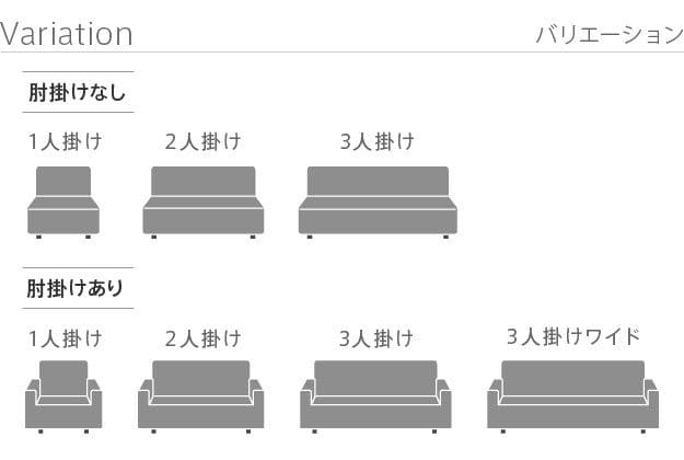 ソファーカバー肘付きストレッチ伸びる洗えるかけるだけ洗濯3人用エレガント3人掛け伸縮肘あり高級感ジャガードおしゃれソファカバーソファーソファカバー三人掛け簡単高級冬夏背もたれ3人
