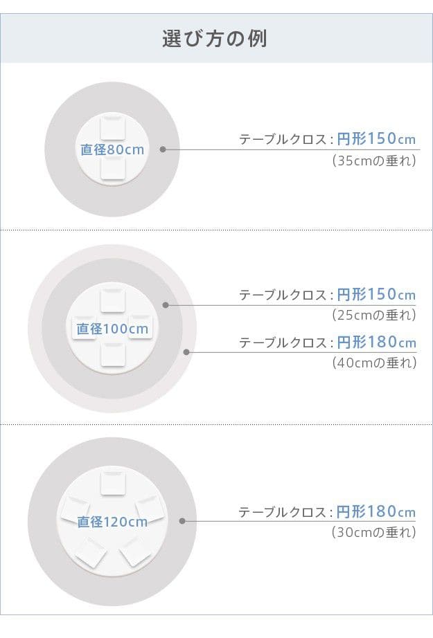 フランス製はっ水加工テーブルクロス-トラディション円形180cm