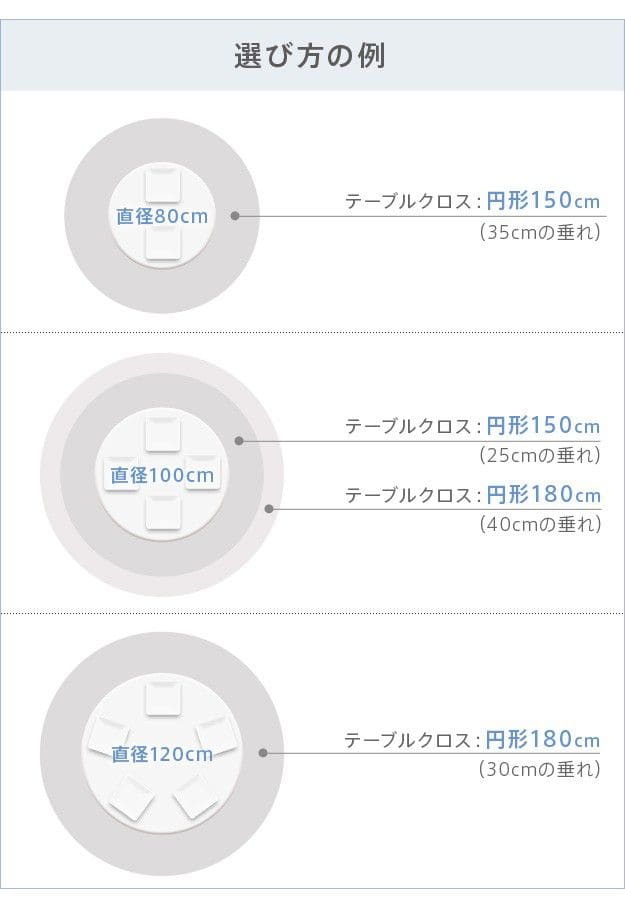 スペイン製はっ水加工テーブルクロス-ヴェルサ円形150cm
