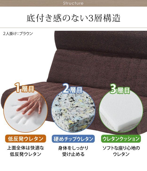 ソファ一人掛け1人掛けソファ低反発完成品リクライニングコンパクトローファブリックハイバック1人用ソファー日本製低め一人暮らしおしゃれ格安1人ワンルーム脚クッション1人掛けゆったり座面広い