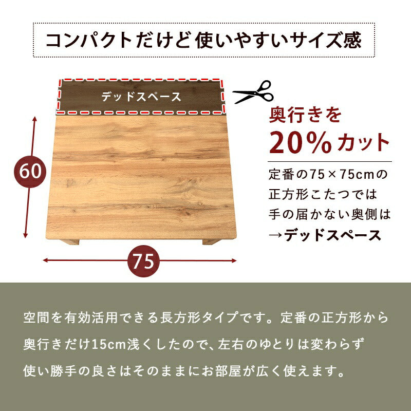 こたつセット