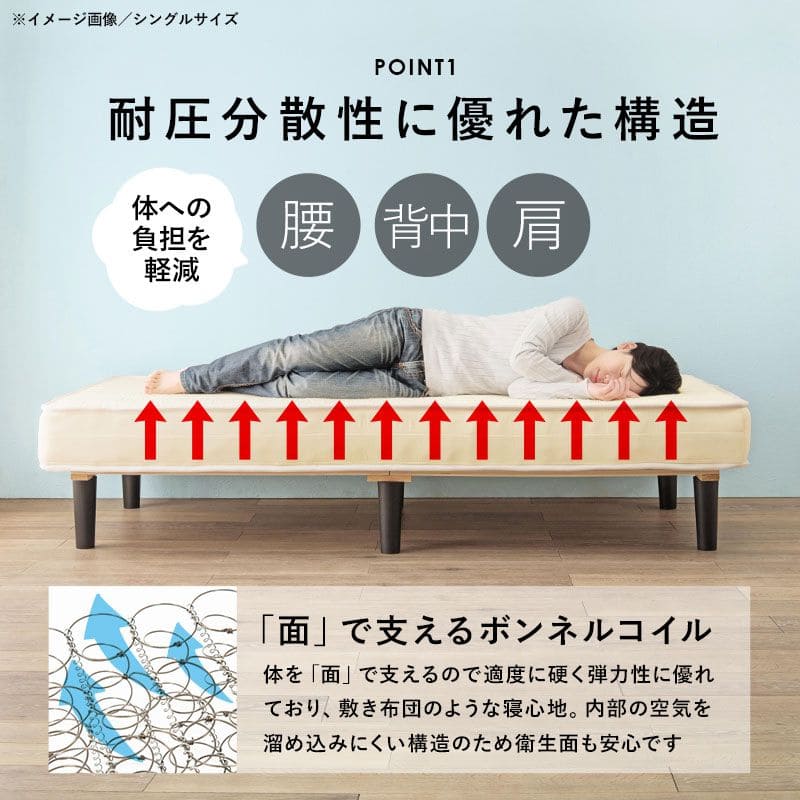 脚付きマットレスセミダブルマットレスボンネルコイル硬め脚付きベッド男一体型厚めボンネルすのこ一人暮らし脚20cm収納コンパクト195cmスノコ付きベッドマット寝心地硬い小さい耐荷重通気性夏