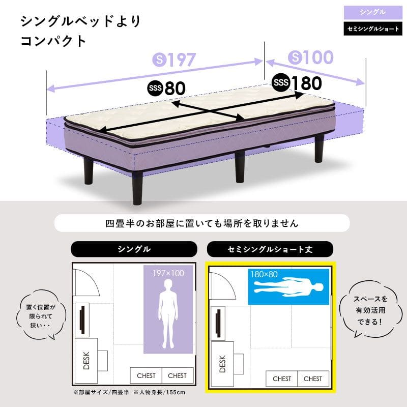 脚付きマットレスセミシングルマットレスポケットコイル高級脚付きホテル仕様ショートベッド男一体型厚め柔らかめすのこ一人暮らし20cm収納スノコ付きベッドマット寝心地硬い小さい耐荷重通気性夏