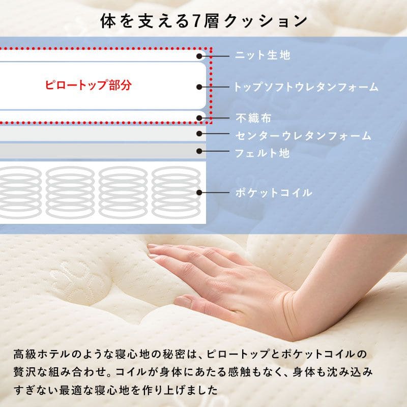 脚付きマットレスセミシングルマットレスポケットコイル高級脚付きホテル仕様ショートベッド男一体型厚め柔らかめすのこ一人暮らし20cm収納スノコ付きベッドマット寝心地硬い小さい耐荷重通気性夏
