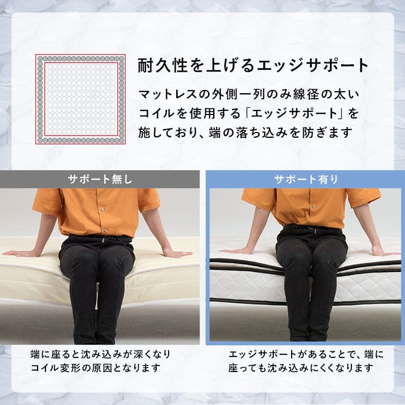 脚付きマットレスセミシングルマットレスポケットコイル高級脚付きホテル仕様ショートベッド男一体型厚め柔らかめすのこ一人暮らし20cm収納スノコ付きベッドマット寝心地硬い小さい耐荷重通気性夏