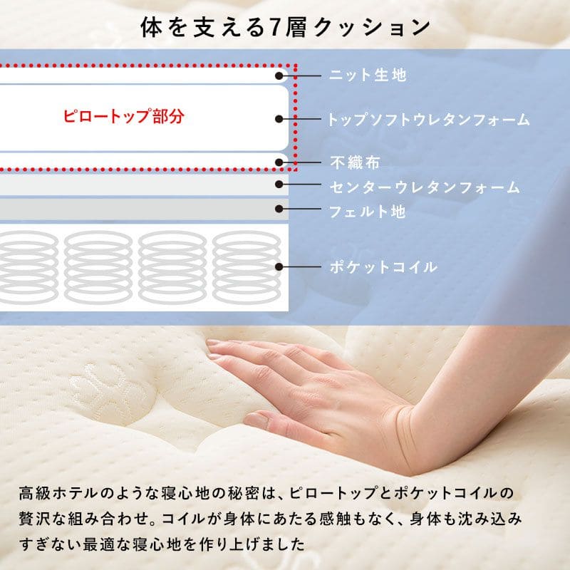 脚付きマットレスセミダブルマットレスポケットコイル高級脚付きホテル仕様ベッド男一体型厚め柔らかめすのこ一人暮らし脚20cm収納195cmスノコ付きベッドマット寝心地硬い小さい耐荷重通気性夏