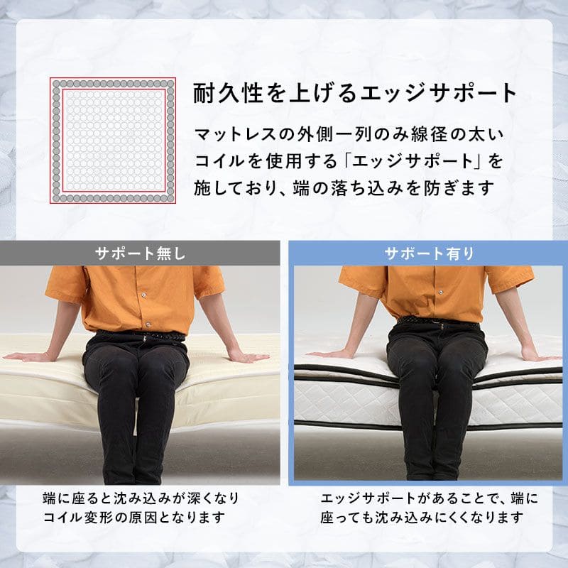 脚付きマットレスセミダブルマットレスポケットコイル高級脚付きホテル仕様ベッド男一体型厚め柔らかめすのこ一人暮らし脚20cm収納195cmスノコ付きベッドマット寝心地硬い小さい耐荷重通気性夏
